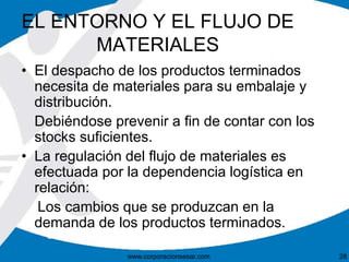 EL ENTORNO Y EL FLUJO DE 
MATERIALES 
• El despacho de los productos terminados 
necesita de materiales para su embalaje y 
distribución. 
Debiéndose prevenir a fin de contar con los 
stocks suficientes. 
• La regulación del flujo de materiales es 
efectuada por la dependencia logística en 
relación: 
Los cambios que se produzcan en la 
demanda de los productos terminados. 
www.corporacionsesar.com 28 
 