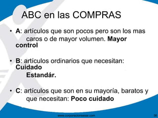 ABC en las COMPRAS 
• A: artículos que son pocos pero son los mas 
caros o de mayor volumen. Mayor 
control 
• B: artículos ordinarios que necesitan: 
Cuidado 
Estandár. 
• C: artículos que son en su mayoría, baratos y 
que necesitan: Poco cuidado 
www.corporacionsesar.com 36 
 