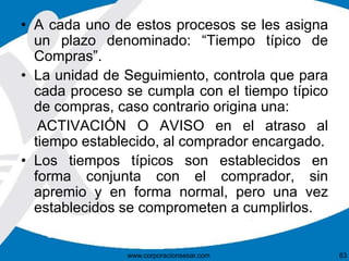 • A cada uno de estos procesos se les asigna 
un plazo denominado: “Tiempo típico de 
Compras”. 
• La unidad de Seguimiento, controla que para 
cada proceso se cumpla con el tiempo típico 
de compras, caso contrario origina una: 
ACTIVACIÓN O AVISO en el atraso al 
tiempo establecido, al comprador encargado. 
• Los tiempos típicos son establecidos en 
forma conjunta con el comprador, sin 
apremio y en forma normal, pero una vez 
establecidos se comprometen a cumplirlos. 
www.corporacionsesar.com 63 
 