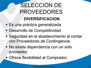 SELECCIÓN DE 
PROVEEDORES 
DIVERSIFICACION 
 Es una práctica generalizada 
 Desarrollo de Competitividad 
 Seguridad en el abastecimiento al contar 
con Proveedores de Contingencia 
 No existe dependencia con un solo 
proveedor 
 Ofrece flexibilidad al Comprador. 
www.corporacionsesar.com 70 
 