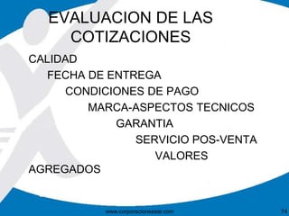EVALUACION DE LAS 
COTIZACIONES 
CALIDAD 
FECHA DE ENTREGA 
CONDICIONES DE PAGO 
MARCA-ASPECTOS TECNICOS 
GARANTIA 
SERVICIO POS-VENTA 
VALORES 
AGREGADOS 
www.corporacionsesar.com 74 
 