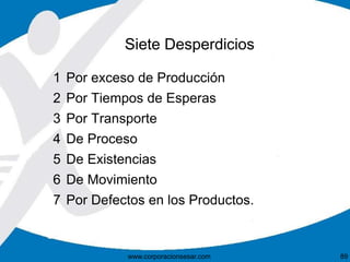Siete Desperdicios 
1 Por exceso de Producción 
2 Por Tiempos de Esperas 
3 Por Transporte 
4 De Proceso 
5 De Existencias 
6 De Movimiento 
7 Por Defectos en los Productos. 
www.corporacionsesar.com 89 
 