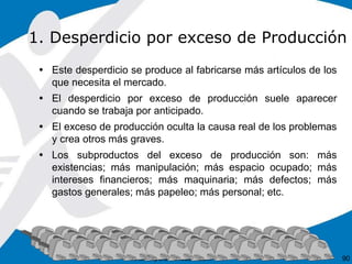 1. Desperdicio por exceso de Producción 
 Este desperdicio se produce al fabricarse más artículos de los 
que necesita el mercado. 
 El desperdicio por exceso de producción suele aparecer 
cuando se trabaja por anticipado. 
 El exceso de producción oculta la causa real de los problemas 
y crea otros más graves. 
 Los subproductos del exceso de producción son: más 
existencias; más manipulación; más espacio ocupado; más 
intereses financieros; más maquinaria; más defectos; más 
gastos generales; más papeleo; más personal; etc. 
www.corporacionsesar.com 90 
 