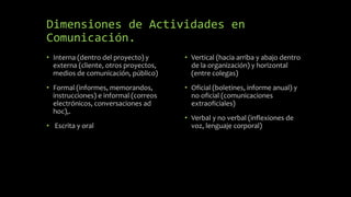 Dimensiones de Actividades en
Comunicación.
• Interna (dentro del proyecto) y
externa (cliente, otros proyectos,
medios de comunicación, público)
• Formal (informes, memorandos,
instrucciones) e informal (correos
electrónicos, conversaciones ad
hoc),.
• Escrita y oral
• Vertical (hacia arriba y abajo dentro
de la organización) y horizontal
(entre colegas)
• Oficial (boletines, informe anual) y
no oficial (comunicaciones
extraoficiales)
• Verbal y no verbal (inflexiones de
voz, lenguaje corporal)
 
