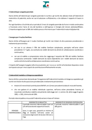 L’indennitàper congedo parentale
Hanno diritto all’indennità per congedo parentale le iscritte e gli Iscritti che abbiano titolo all’indennità di
maternità e di paternità, anche nei casi di adozione o affidamento, e che abbiano il rapporto di lavoro in
atto.
Per ogni bambino si ha diritto ad un periodo di 3 mesi di congedo parentale da fruire in modo continuativo
o frazionato entro l’anno di vita del bambino o dall’ingresso in famiglia del minore adottato/affidato.
L’importoerogatoè pari al 30% del redditopresoariferimentoperl’indennitàdi maternità/paternità.
L’assegnoper il nucleofamiliare
Hanno diritto all’Assegno per il nucleo familiare gli Iscritti non titolari di altra posizione previdenziale o
trattamentopensionistico:
 nei casi in cui almeno il 70% del reddito familiare complessivo, percepito nell’anno solare
precedente il 1° luglio, sia costituito da redditi derivanti da attività di collaborazione coordinata e
continuativa;
 nei casi di reddito a composizione mista che raggiunga il requisito del 70% del reddito familiare
complessivo sommando i redditi derivanti da lavoro dipendente con i redditi derivanti da lavoro
svoltonellaformadellacollaborazione coordinatae continuativa.
L’importo dell’assegno è pagato nella misura prevista per i co.co.co. iscritti nella Gestione Separata e viene
corrispostosoloperi mesi coperti da contribuzioneeffettivamente versata.
L’indennitàdi malattia e di degenzaospedaliera
Hanno diritto a presentare domanda per l’erogazione dell’indennità di malattia o di degenza ospedaliera gli
iscritti nontitolari di altraposizione previdenziale otrattamentopensionistico:
 titolari di 3 mensilitàdi contribuzioneENPAPI,nei 12mesi precedentiladatadi iniziodell’evento;
 che non godano di un reddito individuale superiore, nell’anno solare precedente l’evento, al
massimale contributivo stabilito annualmente dalla legge (art. 2, comma 18, della Legge 8 agosto
1995, n.335), diminuitodel 30%.
Periodoindennizzabilee misuradell’indennitàvarianoinbase all’istituto:
INDENNITÀ DI MALATTIA INDENNITÀ DI DEGENZA OSPEDALIERA
PERIODO
INDENNIZZABILE
Il periodo massimo indennizzabile è pari ad
1/6 delladuratadel rapportodi lavoro.
Sono, in ogni caso, garantiti un minimo di
20gg di malattia nell’anno solare ad
esclusione degli eventi di durata inferiore a
4 gg.
Il periodo massimo indennizzabile è pari
180 giorni.
 