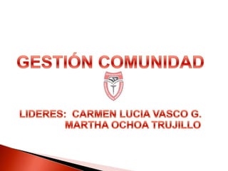 GESTIÓN COMUNIDAD LIDERES:  CARMEN LUCIA VASCO G.                MARTHA OCHOA TRUJILLO