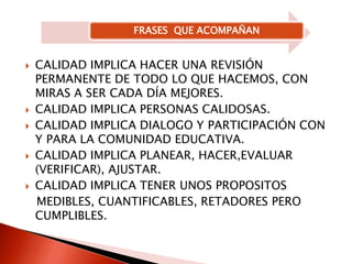 CALIDAD IMPLICA HACER UNA REVISIÓN PERMANENTE DE TODO LO QUE HACEMOS, CON MIRAS A SER CADA DÍA MEJORES.CALIDAD IMPLICA PERSONAS CALIDOSAS.CALIDAD IMPLICA DIALOGO Y PARTICIPACIÓN CON Y PARA LA COMUNIDAD EDUCATIVA.CALIDAD IMPLICA PLANEAR, HACER,EVALUAR (VERIFICAR), AJUSTAR.CALIDAD IMPLICA TENER UNOS PROPOSITOS   MEDIBLES, CUANTIFICABLES, RETADORES PERO CUMPLIBLES.