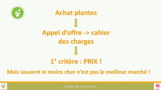 Collège des Producteurs
Achat plantes
Appel d’offre -> cahier
des charges
1° critère : PRIX !
Mais souvent le moins cher n’est pas le meilleur marché !
8
 