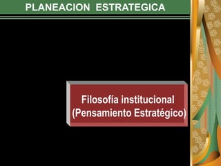 PLANEACION ESTRATEGICA
Filosofía institucional
(Pensamiento Estratégico)
 