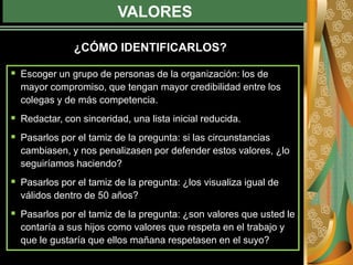 VALORES
¿CÓMO IDENTIFICARLOS?
 Escoger un grupo de personas de la organización: los de
mayor compromiso, que tengan mayor credibilidad entre los
colegas y de más competencia.
 Redactar, con sinceridad, una lista inicial reducida.
 Pasarlos por el tamiz de la pregunta: si las circunstancias
cambiasen, y nos penalizasen por defender estos valores, ¿lo
seguiríamos haciendo?
 Pasarlos por el tamiz de la pregunta: ¿los visualiza igual de
válidos dentro de 50 años?
 Pasarlos por el tamiz de la pregunta: ¿son valores que usted le
contaría a sus hijos como valores que respeta en el trabajo y
que le gustaría que ellos mañana respetasen en el suyo?
 