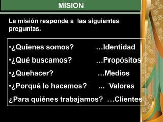 MISION
•¿Quienes somos? …Identidad
•¿Qué buscamos? …Propósitos
•¿Quehacer? …Medios
•¿Porqué lo hacemos? ... Valores
¿Para quiénes trabajamos? …Clientes
La misión responde a las siguientes
preguntas.
 