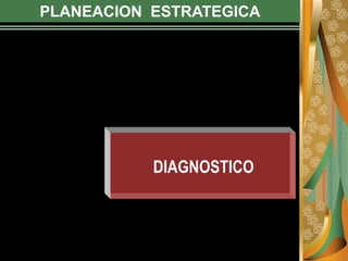 PLANEACION ESTRATEGICA
DIAGNOSTICO
 
