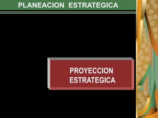 PLANEACION ESTRATEGICA
PROYECCION
ESTRATEGICA
 