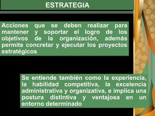 ESTRATEGIA
Acciones que se deben realizar para
mantener y soportar el logro de los
objetivos de la organización, además
permite concretar y ejecutar los proyectos
estratégicos
Se entiende también como la experiencia,
la habilidad competitiva, la excelencia
administrativa y organizativa, e implica una
postura distintiva y ventajosa en un
entorno determinado
 