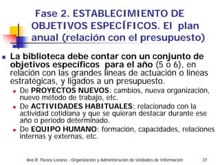 Fase 2. ESTABLECIMIENTO DE
      OBJETIVOS ESPECÍFICOS. El plan
      anual (relación con el presupuesto)
La biblioteca debe contar con un conjunto de
objetivos específicos para el año (5 o 6), en
relación con las grandes líneas de actuación o líneas
estratégicas, y ligados a un presupuesto.
  De PROYECTOS NUEVOS: cambios, nueva organización,
  nuevo método de trabajo, etc.
  De ACTIVIDADES HABITUALES: relacionado con la
  actividad cotidiana y que se quieran destacar durante ese
  año o período determinado.
  De EQUIPO HUMANO: formación, capacidades, relaciones
  internas y externas, etc.


    Ana R. Pacios Lozano - Organización y Administración de Unidades de Información   37
 