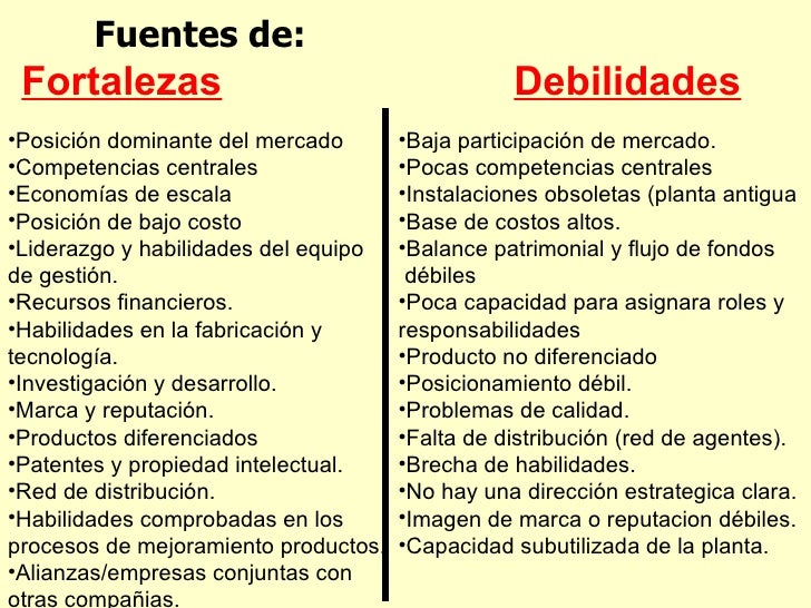 Gestion estrategica.clase 3y4