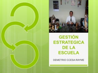 GESTIÓN
ESTRATEGICA
DE LA
ESCUELA
DEMETRIO CCESA RAYME
 