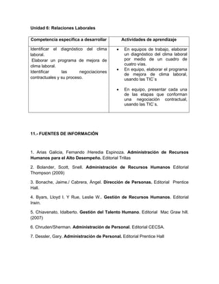 Unidad 6: Relaciones Laborales
Competencia específica a desarrollar
Identificar el diagnóstico del clima
laboral.
Elaborar un programa de mejora de
clima laboral.
Identificar
las
negociaciones
contractuales y su proceso.

Actividades de aprendizaje
•

•

•

En equipos de trabajo, elaborar
un diagnóstico del clima laboral
por medio de un cuadro de
cuatro vías.
En equipo, elaborar el programa
de mejora de clima laboral,
usando las TIC`s
En equipo, presentar cada una
de las etapas que conforman
una negociación contractual,
usando las TIC`s.

11.- FUENTES DE INFORMACIÓN

1. Arias Galicia, Fernando /Heredia Espinoza. Administración de Recursos
Humanos para el Alto Desempeño. Editorial Trillas
2. Bolander, Scott, Snell. Administración de Recursos Humanos Editorial
Thompson (2009)
3. Bonache, Jaime./ Cabrera, Ángel. Dirección de Personas. Editorial Prentice
Hall.
4. Byars, Lloyd l. Y Rue, Leslie W.. Gestión de Recursos Humanos. Editorial
Irwin.
5. Chiavenato, Idalberto. Gestión del Talento Humano. Editorial Mac Graw hill.
(2007)
6. Chruden/Sherman. Administración de Personal. Editorial CECSA.
7. Dessler, Gary. Administración de Personal. Editorial Prentice Hall

 