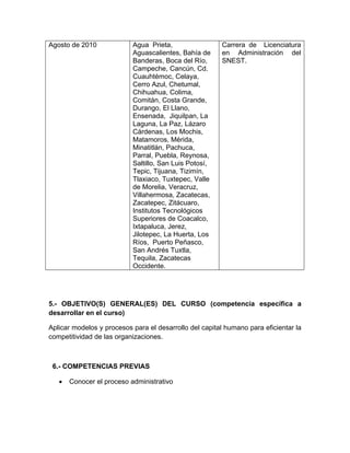 Agosto de 2010

Agua Prieta,
Aguascalientes, Bahía de
Banderas, Boca del Río,
Campeche, Cancún, Cd.
Cuauhtémoc, Celaya,
Cerro Azul, Chetumal,
Chihuahua, Colima,
Comitán, Costa Grande,
Durango, El Llano,
Ensenada, Jiquilpan, La
Laguna, La Paz, Lázaro
Cárdenas, Los Mochis,
Matamoros, Mérida,
Minatitlán, Pachuca,
Parral, Puebla, Reynosa,
Saltillo, San Luis Potosí,
Tepic, Tijuana, Tizimín,
Tlaxiaco, Tuxtepec, Valle
de Morelia, Veracruz,
Villahermosa, Zacatecas,
Zacatepec, Zitácuaro,
Institutos Tecnológicos
Superiores de Coacalco,
Ixtapaluca, Jerez,
Jilotepec, La Huerta, Los
Ríos, Puerto Peñasco,
San Andrés Tuxtla,
Tequila, Zacatecas
Occidente.

Carrera de Licenciatura
en Administración del
SNEST.

5.- OBJETIVO(S) GENERAL(ES) DEL CURSO (competencia específica a
desarrollar en el curso)
Aplicar modelos y procesos para el desarrollo del capital humano para eficientar la
competitividad de las organizaciones.

6.- COMPETENCIAS PREVIAS
•

Conocer el proceso administrativo

 