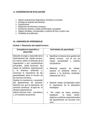 9.- SUGERENCIAS DE EVALUACIÓN

•
•
•
•
•
•
•

Aplicar evaluaciones diagnóstica, formativa y sumativa
Entrega de reportes de prácticas.
Exposiciones.
Redacción de informes y ensayos.
Exámenes escritos y orales (individuales y grupales)
Mapas mentales, conceptuales y cuadros de tres o cuatro vías.
Portafolio de evidencias

10.- UNIDADES DE APRENDIZAJE
Unidad 1: Planeación del capital humano
Competencia específica a
desarrollar
Describir el origen y desarrollo de la
administración del capital humano,
así mismo, definir el ambiente de la
organización y sus características
principales, poder reconocer las
clases de ambiente organizacional
y la dinámica ambiental y,
reconocer la importancia de las
generalidades sobre la función de
los recursos humanos,
Explicar la importancia y necesidad
del departamento de personal.
Describir por qué la planeación de
personal contribuye al logro de la
eficacia organizacional.
Aplicar técnicas como pronósticos
y, el inventario de personal.

Actividades de aprendizaje
•

Identificar la historia de la gestión del
talento humano
con el uso de
mapas conceptuales y cuadros
comparativos

•

Mediante equipos de trabajo,
exponer el ambiente interno y
externo y la dinámica ambiental,
utilizando las TIC`s.

•

Elaborar mapas conceptuales sobre
la importancia de la planeación
estratégica

•

Por medio de casos prácticos,
establecer
la visión, misión,
objetivos y políticas organizacionales
del departamento de recursos hum
anos

 