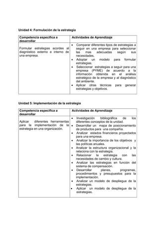 Unidad 4: Formulación de la estrategia

Competencia específica a           Actividades de Aprendizaje
desarrollar
                                   •     Comparar diferentes tipos de estrategias a
Formular estrategias acordes al          seguir en una empresa para seleccionar
diagnóstico externo e interno de         las    mas     adecuadas    según      sus
una empresa.                             necesidades.
                                   •     Adoptar un modelo para formular
                                         estrategias.
                                   •     Seleccionar estrategias a seguir para una
                                         empresa (PYME) de acuerdo a la
                                         información obtenida en el análisis
                                         estratégico de la empresa y al diagnóstico
                                         del ambiente.
                                   •     Aplicar otras técnicas para generar
                                         estrategias y objetivos.



Unidad 5: Implementación de la estrategia

Competencia específica a           Actividades de Aprendizaje
desarrollar
                                   •      Investigación     bibliográfica   de    los
Aplicar    diferentes herramientas       diferentes conceptos de la unidad.
para la implementación de la •           Desarrollar un mapa de posicionamiento
estrategia en una organización.          de productos para una compañía.
                                   •      Analizar estados financieros proyectados
                                         para una empresa.
                                   •      Analizar la importancia de los objetivos y
                                         las políticas anuales.
                                   •     Analizar la estructura organizacional y la
                                         relaciona con la estrategia.
                                   •      Relacionar     la   estrategia   con    las
                                         necesidades de cambio y cultura.
                                   •      Analizar las estrategias en función del
                                         sistema de compensación.
                                   •      Desarrollar       planes,       programas,
                                         procedimientos y presupuestos para la
                                         implementación.
                                   •      Analizar un modelo de despliegue de la
                                         estrategias.
                                   •      Aplicar un modelo de despliegue de la
                                          estrategias.
 