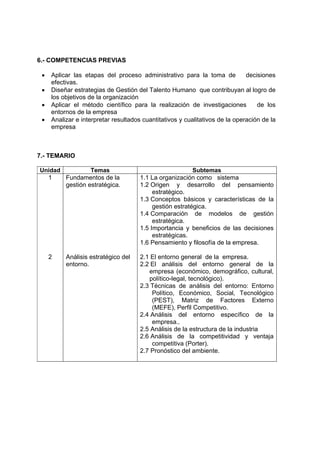 6.- COMPETENCIAS PREVIAS

 •   Aplicar las etapas del proceso administrativo para la toma de            decisiones
     efectivas.
 •   Diseñar estrategias de Gestión del Talento Humano que contribuyan al logro de
     los objetivos de la organización
 •   Aplicar el método científico para la realización de investigaciones          de los
     entornos de la empresa
 •   Analizar e interpretar resultados cuantitativos y cualitativos de la operación de la
     empresa



7.- TEMARIO

Unidad          Temas                                     Subtemas
  1    Fundamentos de la              1.1 La organización como sistema
       gestión estratégica.           1.2 Origen y desarrollo del pensamiento
                                           estratégico.
                                      1.3 Conceptos básicos y características de la
                                           gestión estratégica.
                                      1.4 Comparación de modelos de gestión
                                           estratégica.
                                      1.5 Importancia y beneficios de las decisiones
                                           estratégicas.
                                      1.6 Pensamiento y filosofía de la empresa.

     2    Análisis estratégico del    2.1 El entorno general de la empresa.
          entorno.                    2.2 El análisis del entorno general de la
                                         empresa (económico, demográfico, cultural,
                                         político-legal, tecnológico).
                                      2.3 Técnicas de análisis del entorno: Entorno
                                          Político, Económico, Social, Tecnológico
                                          (PEST), Matriz de Factores Externo
                                          (MEFE), Perfil Competitivo.
                                      2.4 Análisis del entorno específico de la
                                          empresa..
                                      2.5 Análisis de la estructura de la industria
                                      2.6 Análisis de la competitividad y ventaja
                                          competitiva (Porter).
                                      2.7 Pronóstico del ambiente.
 