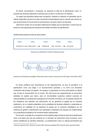 El primer conocimiento a incorporar es entonces la idea de la planificación como un
proceso que atraviesa diferentes momentos que no tiene ni comienzo ni fin definido.
Un sujeto que planifique desde esta concepción, centrará su atención en garantizar que el
cálculo sistemático recorra los cuatro momentos comprendiendo que en recorrer ese camino es
que se profundiza el vínculo entre el conocimiento y la acción sobre una situación.
Esta forma rompe con el concepto tradicional de etapas que ha dominado y domina aún la
escena en las organizaciones deudoras del modelo normativo de planificación.
Gráficamente podemos verlo de esta manera:
Esquema de la planificación normativa. Elaboración propia
Esquema de la Planificación estratégica. Elaboración propia en base a momentos de la PES según Carlos Matus (1987)2
Un grave problema que encontramos en las organizaciones, es que al considerar a la
planificación como una etapa o un acontecimiento particular y no como una dimensión
constitutiva del proceso de gestión, los equipos no garantizan en forma permanente el cálculo
que vincula el conocimiento con la acción. De esta forma las organizaciones se encuentran
pobladas de sujetos que hacen, pero en innumerables ocasiones realizan acciones sin
direccionalidad (no se garantiza el pasaje por el momento normativo), sin vinculación directa con
los problemas que ameritan una intervención (no se garantiza el pasaje por el momento
explicativo), sin un análisis sistemático de la posibilidad de llevarlas adelante o sostenerlas en
condiciones de viabilidad (no se garantiza el pasaje por el momento estratégico) y/o sin
sistemas de gestión y planificación que sostengan lo diseñado que requiera ser implementado
(no se garantiza el pasaje por el momento táctico operacional).
Por lo tanto, el pasaje de un esquema al otro significa dejar de lado la idea de la planificación
como una etapa que hay que sostener en un proceso de intervención para incorporar, como
hemos establecido en párrafos anteriores, a la planificación como un cálculo permanente que
2
Momento explicativo (M1). Momento normativo (M2). Momento estratégico (M3). Momento táctico operacional (M4).
M4 M3M1 M2
ETAPA 1 ETAPA 2 ETAPA 3 ETAPA 4 ETAPA 5
DIAGNÓSTICO FORMULACIÓN APROBACIÓN EJECUCIÓN EVALUACIÓN
43
 