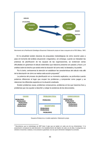 Movimiento de la Planificación Estratégica Situacional. Elaboración propia en base a esquema de la PES (Matus, 1987)
En la actualidad existen decenas de propuestas metodológicas de cómo recorrer paso a
paso el momento del análisis situacional o diagnóstico, sin embargo, cuando se interpelan las
prácticas de planificación de los equipos de las organizaciones, se evidencian serias
dificultades en garantizar el cálculo sistemático que relaciona presente con pasado y futuro y el
análisis sobre la brecha que existe entre la situación tal como está, la deseada y la posible.
Por lo tanto, centraremos la atención en establecer las características del cálculo más allá
de la descripción de cómo se realiza cada acción propuesta
3
.
La potencia del proceso de planificación en su momento explicativo, se profundiza cuando
podemos diferenciar el lugar que ocupan los problemas y comprender como juegan y se
relacionan los diferentes aspectos en la situación analizada.
Existen problemas causa, problemas consecuencia, problemas en los que hacemos foco y
problemas que nos ayudan a describir y cotejar la existencia de los denunciados.
Esquema Síntesis de un modelo explicativo. Elaboración propia
3
Recordemos que la metodología de GEP tiene 4 ejes que se repiten en cada una de sus dimensiones: 1) la
presentación conceptual de cada dimensión, 2) el establecimiento del objetivo de cada una de ellas, 3) preguntas que
orientan el recorrido a realizar y 4) el producto a garantizar una vez que la dimensión trabajada ha concluido.
SITUACIÓN
INICIAL
SITUACIÓN
FUTURA
SITUACIÓN
DESEADA
ANÁLISIS
SITUACIONAL
IMAGEN
OBJETIVO
CAUSAS PROBLEMA FOCAL
DESCRIPTORES
CONSECUENCIAS
PROBLEMAS
PROBLEMAS
PROBLEMAS
PROBLEMAS
PROBLEMA
PROBLEMAS
PROBLEMAS
PROBLEMAS
PROBLEMAS
PROBLEMAS
PROBLEMAS
PROBLEMAS
PROBLEMAS
PROBLEMAS
45
 
