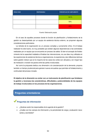 RESULTADO RESPONSABLE PORCENTAJE DE CUMPLIMIENTO
100 %
50%
20%
Fuente: Elaboración propia
En el caso de aquellos procesos donde la función de planificación y fortalecimiento de la
gestión es desempeñada por un equipo de asistencia técnica externo, se proponen algunas
consideraciones particulares.
La retirada de la organización es un proceso complejo y sumamente crítico. Si el trabajo
realizado ha sido bueno, es muy probable que existan algunas dependencias a las actividades
realizadas por un equipo que se encuentra en proceso de salida. Si bien el concepto de fortale-
cimiento de la capacidad instalada al finalizar las intervenciones, es una idea muy utilizada en
las experiencias de asistencia técnica a organizaciones, la experiencia y las reflexiones teóricas
sobre gestión indican que en la mayoría de los casos los cortes son abruptos y sin ningún tipo
de mediación o revisión de pactos entre las partes involucradas.
Así como la propuesta dedica una dimensión a la caracterización de la demanda, propone
también un tiempo prudencial para generar nuevos encuadres que permitan el fortalecimiento y
continuidad del proceso iniciado.
El objetivo de la dimensión es contar con un instrumento de planificación que fortalezca
la gestión y reconozca las características, dificultades y potencialidades de los equipos
de trabajo involucrados en los procesos de las organizaciones.
Preguntas orientadoras
Preguntas de información
 ¿Quiénes serán los responsables de la agenda de la gestión?
 ¿Cuáles son los campos de información y la periodicidad de carga y evaluación nece-
sarias y acordadas?
63
 