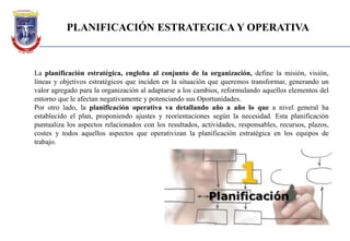 La planificación estratégica, engloba al conjunto de la organización, define la misión, visión,
líneas y objetivos estratégicos que inciden en la situación que queremos transformar, generando un
valor agregado para la organización al adaptarse a los cambios, reformulando aquellos elementos del
entorno que le afectan negativamente y potenciando sus Oportunidades.
Por otro lado, la planificación operativa va detallando año a año lo que a nivel general ha
establecido el plan, proponiendo ajustes y reorientaciones según la necesidad. Esta planificación
puntualiza los aspectos relacionados con los resultados, actividades, responsables, recursos, plazos,
costes y todos aquellos aspectos que operativizan la planificación estratégica en los equipos de
trabajo.
PLANIFICACIÓN ESTRATEGICA Y OPERATIVA
 