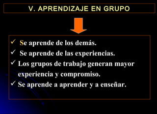 V. APRENDIZAJE EN GRUPO S e aprende de los demás. Se aprende de las experiencias. Los grupos de trabajo generan mayor experiencia y compromiso. Se aprende a aprender y a enseñar. 