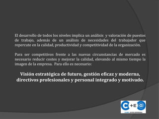 El desarrollo de todos los niveles implica un análisis y valoración de puestos
de trabajo, además de un análisis de necesidades del trabajador que
repercute en la calidad, productividad y competitividad de la organización.
Para ser competitivos frente a las nuevas circunstancias de mercado es
necesario reducir costes y mejorar la calidad, elevando al mismo tiempo la
imagen de la empresa. Para ello es necesario:
Visión estratégica de futuro, gestión eficaz y moderna,
directivos profesionales y personal integrado y motivado.
 