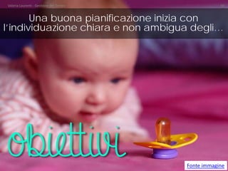 obiettivi 
Una buona pianificazione inizia con l’individuazione chiara e non ambigua degli… 
Fonte immagine Valeria Laurenti - Gestione del Tempo 10 
 