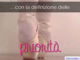 priorità 
…con la definizione delle 
Fonte immagine Valeria Laurenti - Gestione del Tempo 11 
 