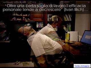 “Oltre una certa soglia di lavoro l’efficacia personale tende a decrescere” (Ivan Illich)… 
Fonte immagine Valeria Laurenti - Gestione del Tempo 13 
 