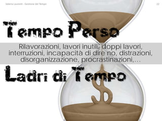 Rilavorazioni, lavori inutili, doppi lavori, interruzioni, incapacità di dire no, distrazioni, disorganizzazione, procrastinazioni,… 
Tempo Perso 
Ladri di Tempo Valeria Laurenti - Gestione del Tempo 22 
 