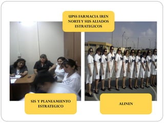 UPSS FARMACIA IREN
NORTEY SUS ALIADOS
ESTRATEGICOS
ALINEN
SIS Y PLANEAMIENTO
ESTRATEGICO
 