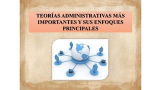 TEORÍAS ADMINISTRATIVAS MÁS
IMPORTANTES Y SUS ENFOQUES
PRINCIPALES
 