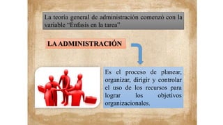 La teoría general de administración comenzó con la
variable “Énfasis en la tarea”
Es el proceso de planear,
organizar, dirigir y controlar
el uso de los recursos para
lograr los objetivos
organizacionales.
LAADMINISTRACIÓN
 