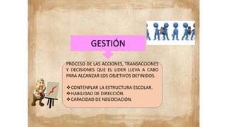 GESTIÓN
PROCESO DE LAS ACCIONES, TRANSACCIONES
Y DECISIONES QUE EL LIDER LLEVA A CABO
PARA ALCANZAR LOS OBJETIVOS DEFINIDOS.
CONTENPLAR LA ESTRUCTURA ESCOLAR.
HABILIDAD DE DIRECCIÓN.
CAPACIDAD DE NEGOCIACIÓN.
 