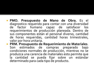  PMO. Presupuesto de Mano de Obra. Es el
diagnostico requerido para contar con una diversidad
de factor humano capaz de satisfacer los
requerimientos de producción planeada. Dentro de
sus componentes están el personal diverso, cantidad
de horas requeridas, cantidad horas trimestrales,
valor por hora unitaria.
 PRM. Presupuesto de Requerimiento de Materiales.
Son estimados de compras preparado bajo
condiciones normales de producción, mientras no se
produzca una carencia de materiales esto permite que
la cantidad se pueda fijar sobre un estándar
determinado para cada tipo de producto.
 