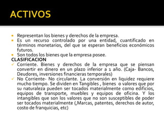  Representan los bienes y derechos de la empresa.
 Es un recurso controlado por una entidad, cuantificado en
términos monetarios, del que se esperan beneficios económicos
futuros.
 Son todos los bienes que la empresa posee.
CLASIFICACION
 Corriente. Bienes y derechos de la empresa que se piensan
convertir en dinero en un plazo inferior a 1 año. (Caja- Bancos,
Deudores, inversiones financieras temporales)
 No Corriente- No circulante. La conversión en liquidez requiere
mucho tiempo. Se dividen en Tangibles , bienes o valores que por
su naturaleza pueden ser tocados materialmente como edificios,
equipos de transporte, muebles y equipos de oficina. Y los
intangibles que son los valores que no son susceptibles de poder
ser tocados materialmente (,Marcas, patentes, derechos de autor,
costo de franquicias, etc)
 
