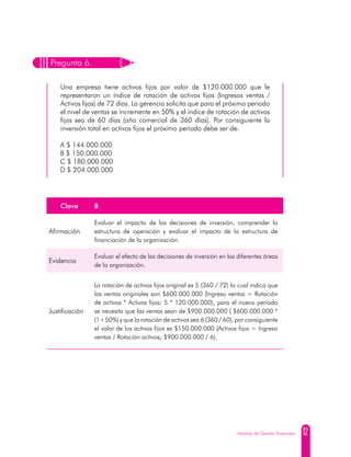 12Módulo de Gestión financiera.
Pregunta 6.
Una empresa tiene activos fijos por valor de $120.000.000 que le
representaron un índice de rotación de activos fijos (Ingresos ventas /
Activos fijos) de 72 días. La gerencia solicita que para el próximo periodo
el nivel de ventas se incremente en 50% y el índice de rotación de activos
fijos sea de 60 días (año comercial de 360 dìas). Por consiguiente la
inversión total en activos fijos el próximo periodo debe ser de:
A $ 144.000.000
B $ 150.000.000
C $ 180.000.000
D $ 204.000.000
Clave B
Afirmación
Evaluar el impacto de las decisiones de inversión, comprender la
estructura de operación y evaluar el impacto de la estructura de
financiación de la organización.
Evidencia
Evaluar el efecto de las decisiones de inversión en las diferentes áreas
de la organización.
Justificación
La rotación de activos fijos original es 5 (360 / 72) lo cual indica que
las ventas originales son $600.000.000 (Ingreso ventas = Rotación
de activos * Activos fijos; 5 * 120.000.000), para el nuevo periodo
se necesita que las ventas sean de $900.000.000 ( $600.000.000 *
(1+50%) y que la rotación de activos sea 6 (360 / 60), por consiguiente
el valor de los activos fijos es $150.000.000 (Activos fijos = Ingreso
ventas / Rotación activos; $900.000.000 / 6).
 
