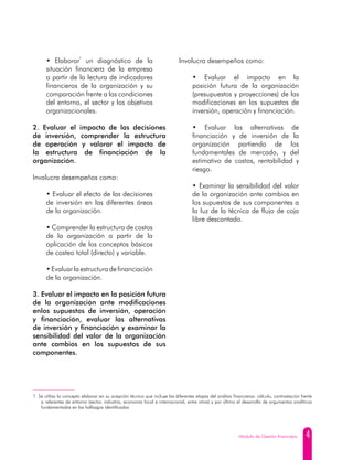 4Módulo de Gestión financiera.
• Elaborar
1
un diagnóstico de la
situación financiera de la empresa
a partir de la lectura de indicadores
financieros de la organización y su
comparación frente a las condiciones
del entorno, el sector y los objetivos
organizacionales.
2. Evaluar el impacto de las decisiones
de inversión, comprender la estructura
de operación y valorar el impacto de
la estructura de financiación de la
organización.
Involucra desempeños como:
• Evaluar el efecto de las decisiones
de inversión en las diferentes áreas
de la organización.
• Comprender la estructura de costos
de la organización a partir de la
aplicación de los conceptos básicos
de costeo total (directo) y variable.
•Evaluarlaestructuradefinanciación
de la organización.
3. Evaluar el impacto en la posición futura
de la organización ante modificaciones
enlos supuestos de inversión, operación
y financiación, evaluar las alternativas
de inversión y financiación y examinar la
sensibilidad del valor de la organización
ante cambios en los supuestos de sus
componentes.
1. Se utiliza la concepto elaborar en su acepción técnica que incluye las diferentes etapas del análisis financieros: cálculo, contrastación frente
a referentes de entorno (sector, industria, economía local e internacional, entre otros) y por último el desarrollo de argumentos analíticos
fundamentados en los hallazgos identificados
Involucra desempeños como:
• Evaluar el impacto en la
posición futura de la organización
(presupuestos y proyecciones) de las
modificaciones en los supuestos de
inversión, operación y financiación.
• Evaluar las alternativas de
financiación y de inversión de la
organización partiendo de los
fundamentales de mercado, y del
estimativo de costos, rentabilidad y
riesgo.
• Examinar la sensibilidad del valor
de la organización ante cambios en
los supuestos de sus componentes a
la luz de la técnica de flujo de caja
libre descontado.
 