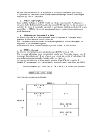 On peut alors rencontrer un BFDR négatif dans le secteur de la distribution ayant un cycle
d’exploitation très court, tandis qu’un secteur comme l’aéronautique nécessite un BFDR plus
important que celui de l’automobile.
b. BFDR et chiffre d’affaires
Entre le chiffre d’affaires et le BFDR s’établit une relation proportionnelle. Plus l’entreprise
réalise un chiffre d’affaires important, plus elle aura un BFDR important car elle sera amenée à
constituer des stocks de plus en plus importants et accordera des crédits à ses clients. Elle pourra
aussi réduire ce BFDR si elle arrive à négocier des échéances plus importantes au niveau du
crédit-fournisseur.
c. BFDR et degré d’intégration de la filière
Le degré d’intégration de la filière correspond autaux d’intégration de l’entreprise dans le
processus de production d’un bien ou d’un service.
Plus l’entreprise est présente dans les divers stades de production, plus sa valeur ajoutée est
importante, et plus son BFDR augmente.
Pour diminuer le BFDR, certaines entreprises peuvent recourir à la sous-traitance.
d. BFDR et trésorerie
La trésorerie entretient une relation très étroiteavec le BFDR à travers le FDR.
Une trésorerie pléthorique (trop excédentaire) signifie que l’entreprise dispose plus de
ressources d’exploitation qu’elle en a besoin pour couvrir les emplois d’exploitation. Elle
pourra alors augmenter ses emplois ( stocks, crédits aux clients…)
Au contraire, une trésorerie serrée ou négative témoigne d’une difficulté en matière de
liquidité. L’entreprise devra alors entreprendre les actions nécessaires pour réduire son BFDR.
:

La relation évidente qui s’établit entre le FDR, el BFDR et la Trésorerie est la suivante
TRESO RERIE = FDR – BFD R

Ainsi plusieurs cas peuvent se présenter :

>0

<
FDR > BFDR
T>0

BFDR = 0

<0

FDR < BFDR
T<0

T>0

T<0

|FDR| > |BFDR|
T<0

F DR = 0

<0

|FDR| < |BFDR|
T>0

13

 