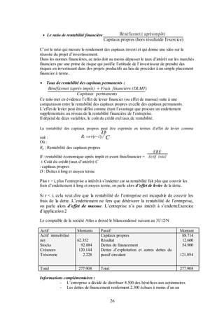  Le ratio de rentabilité financière

Bé néficene t ( a prèsim pôt)
Capitaux propres (hors résultatde l'exercice)

C’est le ratio qui mesure le rendement des capitaux investi et qui donne une idée sur la
réussite du projet d’investissement.
Dans les normes financières, ce ratio doit au moins dépasser le taux d’intérêt sur les marchés
financiers par une prime de risque qui justifie l’attitude de l’investisseur de prendre des
risques en investissant dans des projets productifs au lieu de procéder à un simple placement
financier à terme.


Taux de rentabilité des capitaux permanents :

Bénéficenet (après impôt)  Frais financiers (DLMT)
Capitaux permanents
Ce ratio met en évidence l’effet de levier financier (ou effet de massue) suite à une
comparaison entre la rentabilité des capitaux propres et celle des capitaux permanents.
L’effet de levier peut être défini comme étant l’avantage que procure un endettement
supplémentaire au niveau de la rentabilité financière de l’entreprise.
Il dépend de deux variables, le coût du crédit etel taux de rentabilité.
La rentabilité des capitaux propres peut être exprimée en termes d’effet de levier comme

D
C

Rc r(ri)

suit :
Où :
Rc : Rentabilité des capitaux propres

EB E

R : rentabilité économique après impôt et avant fraisfinancier = Actif total
i: Coût du crédit (taux d’intérêt) C
: capitaux propres
D : Dettes à long et moyen terme
Plus r > i, plus l’entreprise a intérêt à s’endetter car sa rentabilité fait plus que couvrir les
frais d’endettement à long et moyen terme, on parle alors d’effet de levier de la dette.

Si r < i, cela veut dire que la rentabilité de l’entreprise est incapable de couvrir les
frais de la dette. L’endettement ne fera que détériorer la rentabilité de l’entreprise,
on parle alors d’effet de massue. L’entreprise n’a pas intérêt à s’endetteExercice
d’application 2
Le comptable de la société Atlas a dressé le bilancondensé suivant au 31/12/N
Actif
Actif immobilisé
net
Stocks
Créances
Trésorerie
Total

Montants
62.352
92.884
120.144
2.228
277.908

Passif
Capitaux propres
Résultat
Dettes de financement
Dettes d’exploitation et autres dettes du
passif circulant

Montant
88.714
12.600
54.900

Total

277.908

121.894

Informations complémentaires :
- L’entreprise a décidé de distribuer 8.500 des bénéfices aux actionnaires
- Les dettes de financement renferment 2.300 échues à moins d’un an

26

 