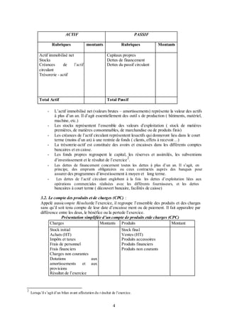 ACTIF
Rubriques

PASSIF
montants

Rubriques

Actif immobilisé net
Stocks
Créances
de
l’actif
circulant
Trésorerie - actif

Capitaux propres
Dettes de financement
Dettes du passif circulant

Total Actif

Montants

Total Passif

-

L’actif immobilisé net (valeurs brutes – amortissements) représente la valeur des actifs
à plus d’un an. Il d’agit essentiellement des outil s de production ( bâtiments, matériel,
machine, etc.)
Les stocks représentent l’ensemble des valeurs d’exploitation ( stock de matières
premières, de matières consommables, de marchandise ou de produits finis)
Les créances de l’actif circulant représentent lesactifs qui donneront lieu dans le court
terme (moins d’un an) à une rentrée de fonds ( clients, effets à recevoir…)
La trésorerie-actif est constituée des avoirs et encaisses dans les différents comptes
bancaires et en caisse.
Les fonds propres regroupent le capital, les réserves et assimilés, les subventions
2
d’investissement et le résultat de l’exercice .
Les dettes de financement concernent toutes les dettes à plus d’un an. Il s’agit, en
principe, des emprunts obligataires ou ceux contractés auprès des banques pour

assurer des programmes d’investissement à moyen et long terme.
-

Les dettes de l’actif circulant englobent à la fois les dettes d’exploitation liées aux
opérations commerciales réalisées avec les différents fournisseurs, et les dettes

bancaires à court terme ( découvert bancaire, facilités de caisse)

3.2. Le compte des produits et de charges (CPC) :
Appelé aussicompte Résultatde l’exercice, il regroupe l’ensemble des produits et des charges
sans qu’il soit tenu compte de leur date d’encaisse ment ou de paiement. Il fait apparaître par
différence entre les deux, le bénéfice ou la pertede l’exercice.
Présentation simplifiée d’un compte de produits etde charges (CPC)
Charges
Montants Produits
Montant
Stock initial
Achats (HT)
Impôts et taxes
Frais de personnel
Frais financiers
Charges non courantes
Dotations
aux
amortissements et aux
provisions
Résultat de l’exercice

2

Stock final
Ventes (HT)
Produits accessoires
Produits financiers
Produits non courants

Lorsqu’il s’agit d’un bilan avant affectation du r ésultat de l’exercice.

4

 