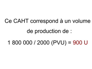 Ce CAHT correspond à un volume
de production de :
1 800 000 / 2000 (PVU) = 900 U
 