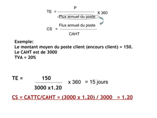 P
Flux annuel du poste
X 360
CS
=
TE
=
Flux annuel du poste
CAHT
Exemple:
Le montant moyen du poste client (encours client...