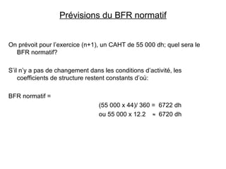 Prévisions du BFR normatif
On prévoit pour l’exercice (n+1), un CAHT de 55 000 dh; quel sera le
BFR normatif?
S’il n’y a p...